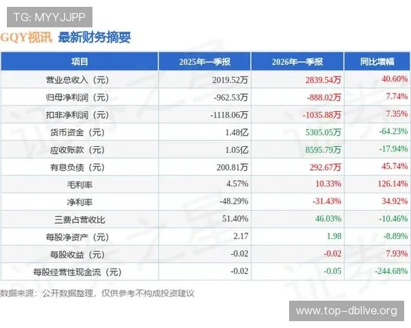 gqy视讯最新消息官方公告最新政策变化与运营策略解读